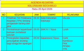 jadwal kegiatan Pemerintah Kalurahan Sidoharjo
